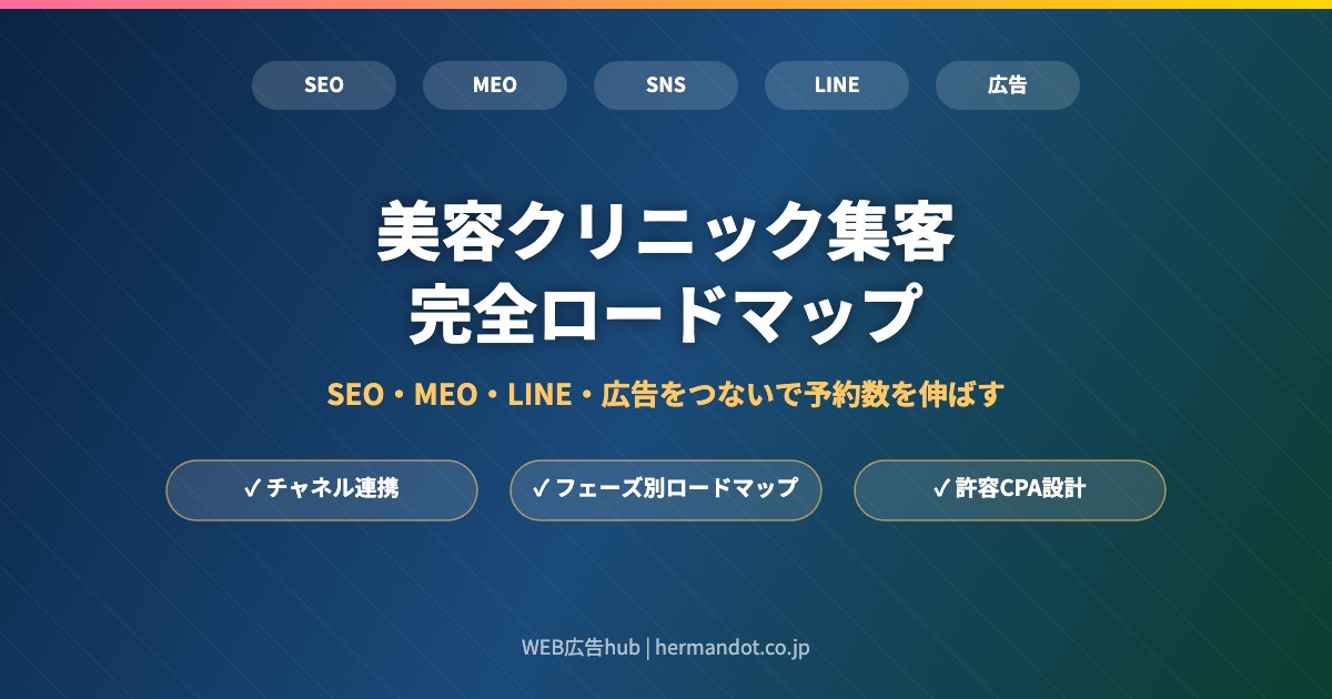 美容クリニック集客の完全ロードマップ SEO MEO LINE 広告